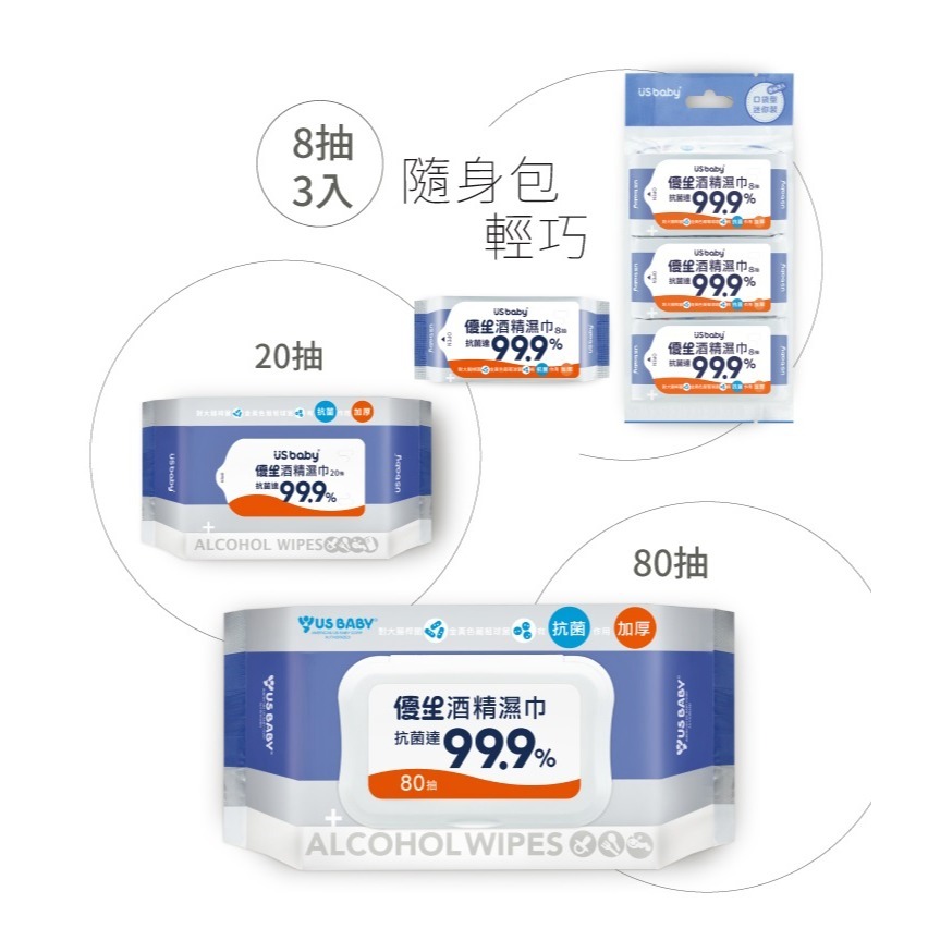優生酒精濕巾超厚型8抽3入隨身包/20抽隨身包/80抽【魯魯百貨】 優生超迷你酒精濕巾-細節圖2