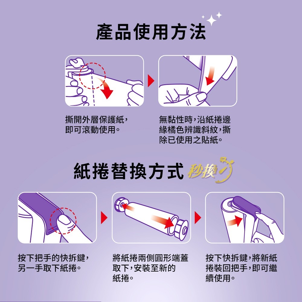 驅塵氏 伸縮萬用地板黏塵滾輪-(正裝/補充包2入) 拖把可伸縮35-109公分 驅塵 黏拖把 驅塵地板黏把-細節圖9