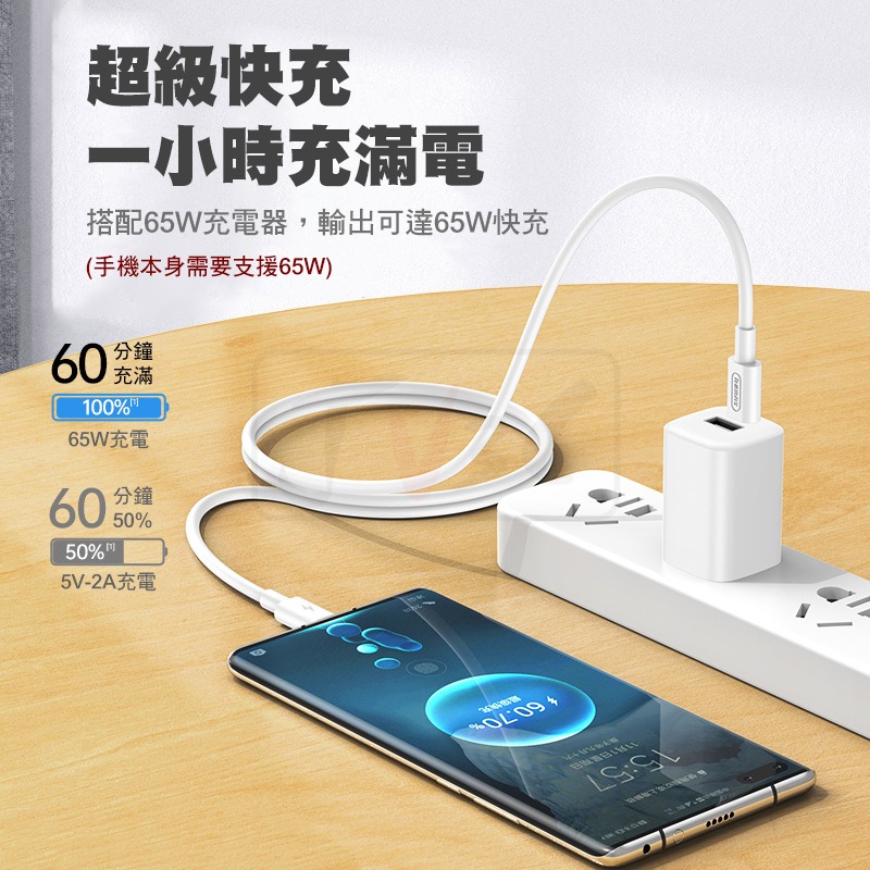 REMAX 馬力系列 65w PD快速充電線 傳輸線 快充 PD 充電線 Type-C 雙C TC-細節圖3