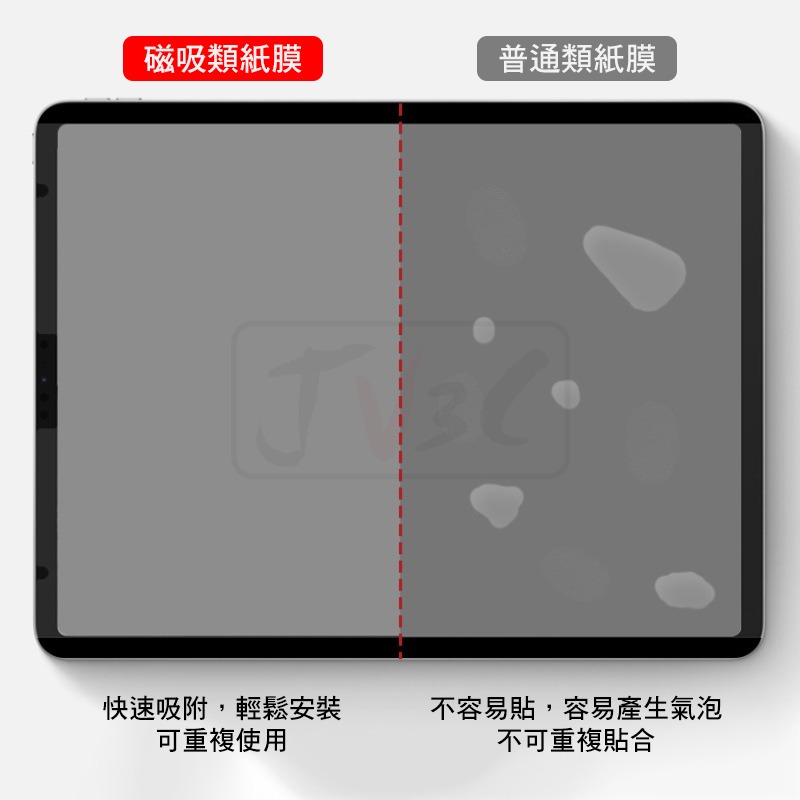 磁吸類紙膜 保護貼 類紙膜 適用 iPad 8 Air 4 Pro 11 10.9 9.7 10.5 mini 7.9-細節圖4