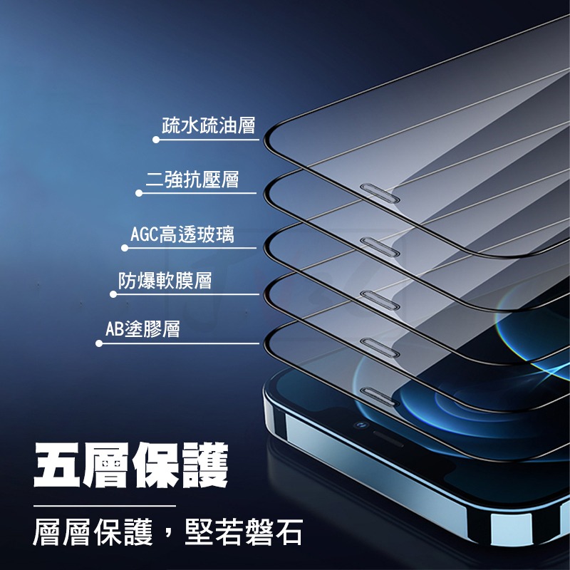 6D 頂級冷雕 滿版玻璃貼 保護貼 適用iPhone 15 Pro Max 14 13 12 11 XR XS i8-細節圖4
