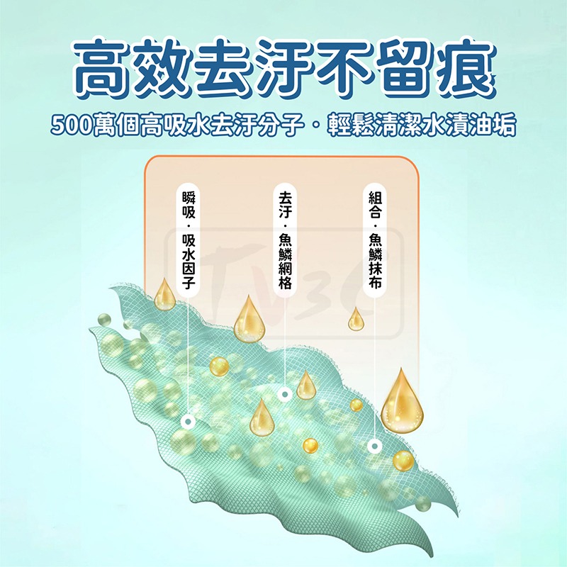 魚鱗紋清潔抹布 超強吸水 去污 抹布 超吸水抹布 不沾油 不掉毛 超細纖維材質抹布 清潔布 擦拭布-細節圖2