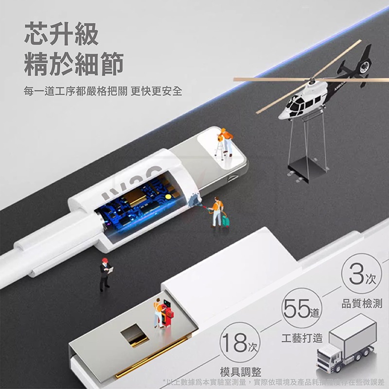 JV3C 小白系列 充電傳輸線 適用 iPhone 快充線 PD USB Lightning 蘋果線 充電線 傳輸線-細節圖5