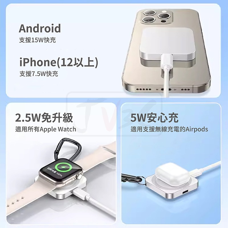 三合一金屬充電器 適用 Apple Watch AirPods iPhone 手錶 充電 手機 耳機-細節圖6