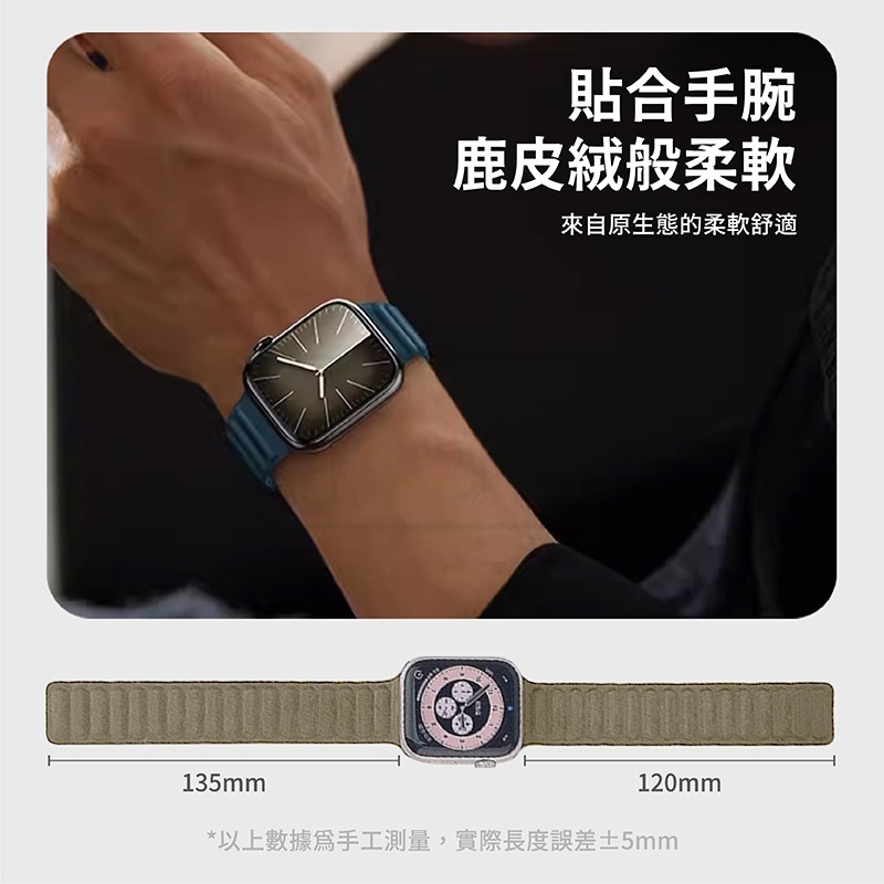 磁性布紋錶帶 適用 Apple watch 錶帶 9 8 7 SE 6 5 4 38 40 42 44 41 45-細節圖3