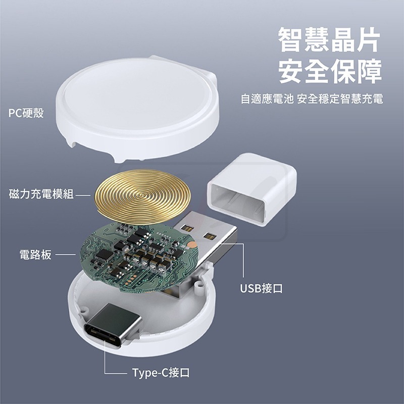 迷你手錶充電器 適用 Apple Watch 9 8 7 SE 6 5 4 3 2 44 40 42 49 手錶 充電器-細節圖6