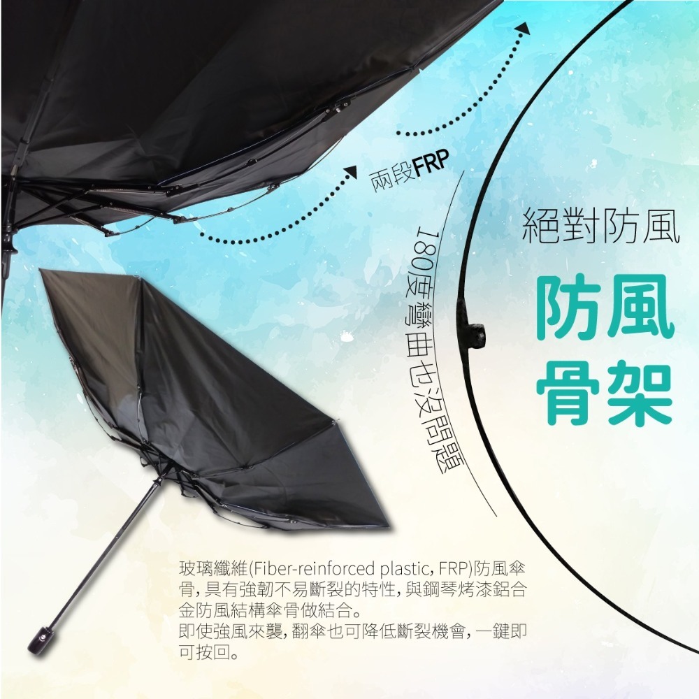 全遮光奈米黑膠自動三折傘-彩色夢想-細節圖3