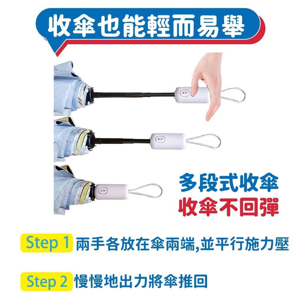 安全不回彈 防暴衝 強抗風自動傘-細節圖3