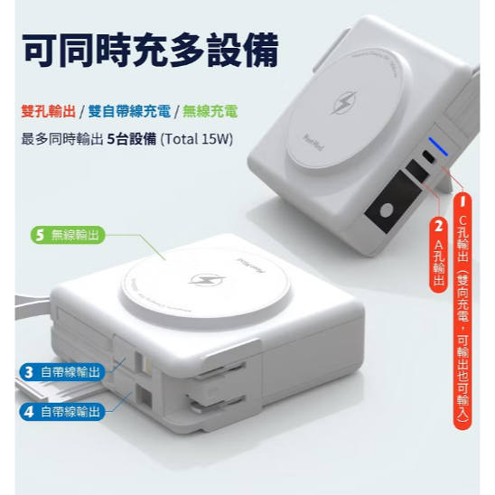 Lightning+Type-C 多合一行動電源-自帶雙線（22W PD充電器＋10000mA電源＋15W無線充電)-細節圖7