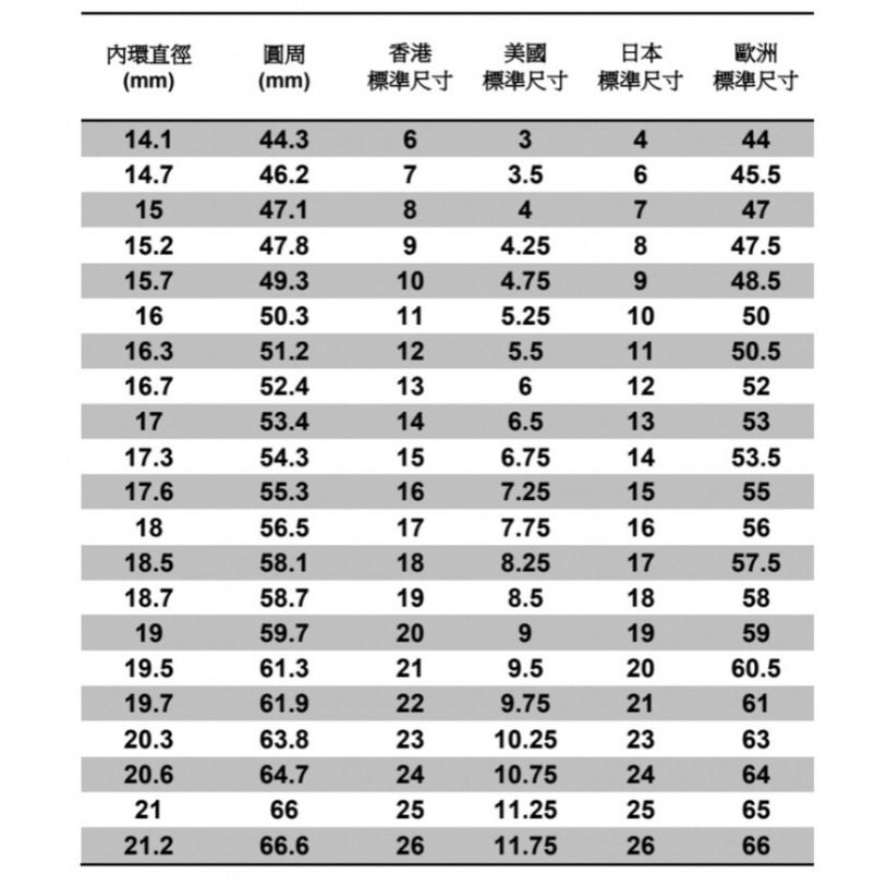 日版 萬代 魂商店 家庭教師HITMAN REBORN! 彭哥列戒指 銀925 周邊-細節圖3