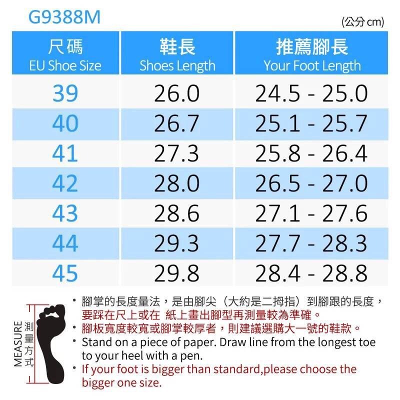 【leleshop】GP正品阿亮代言 可調式鞋面設計厚底拖鞋 健康拖鞋 雙帶拖鞋 止滑拖鞋 #G9388M-細節圖2