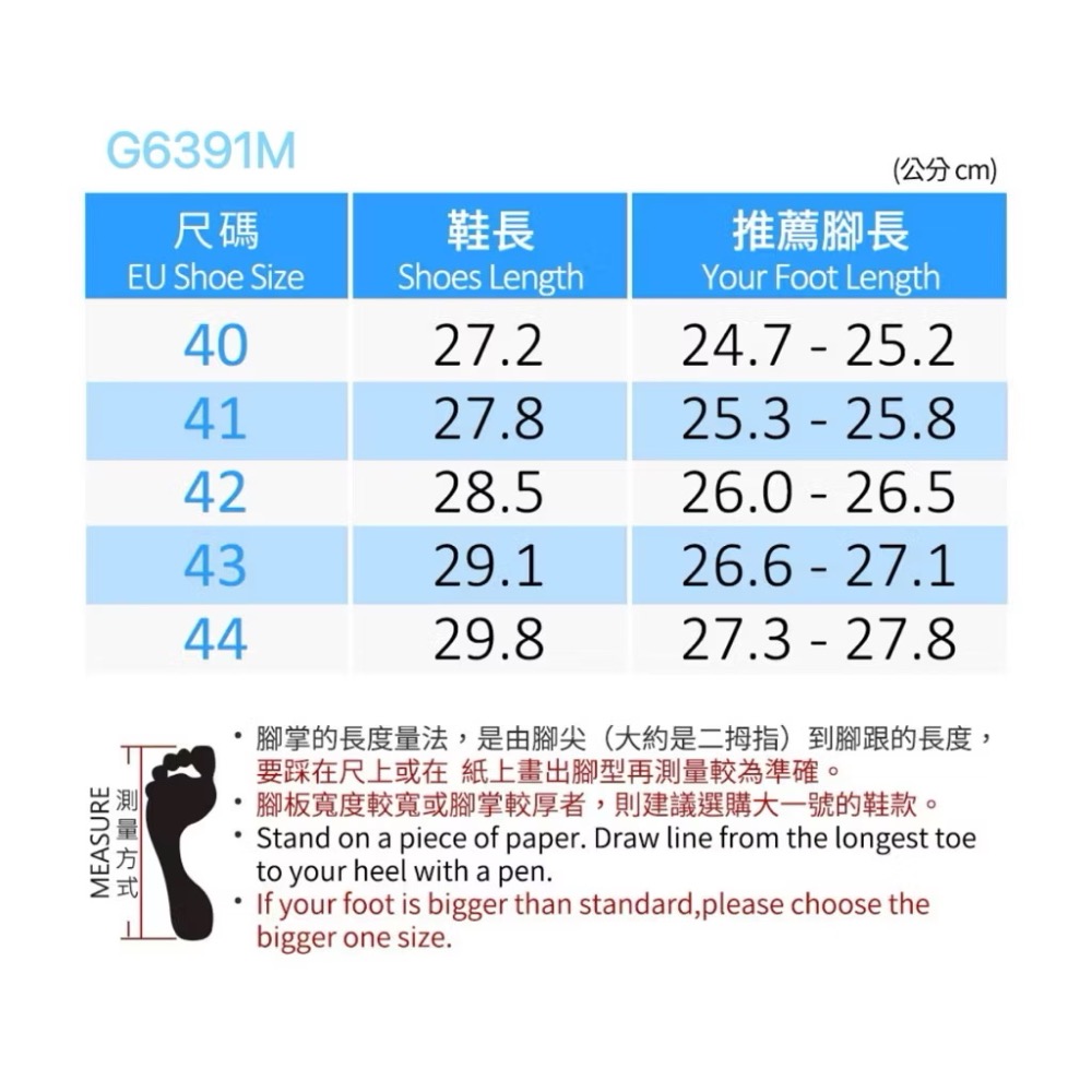 【G.P 涼拖鞋】 男鞋 輕羽量漂浮涼鞋 G6391M (SIZE:40-44) GP涼拖鞋 GP涼鞋 GP拖鞋 Gp-細節圖9