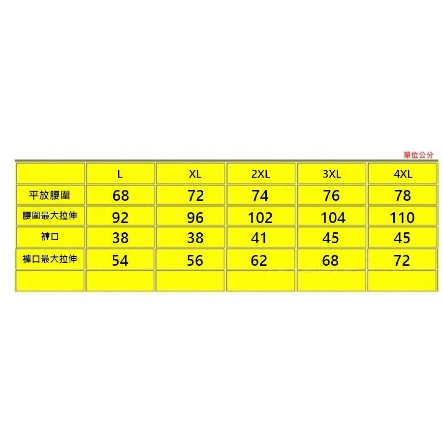 大碼/加大碼五分泳褲 仿鯊魚皮泳褲 平角低腰男泳褲 彈性大 速乾透氣游泳褲 比賽溫泉褲 五分泳褲-細節圖2