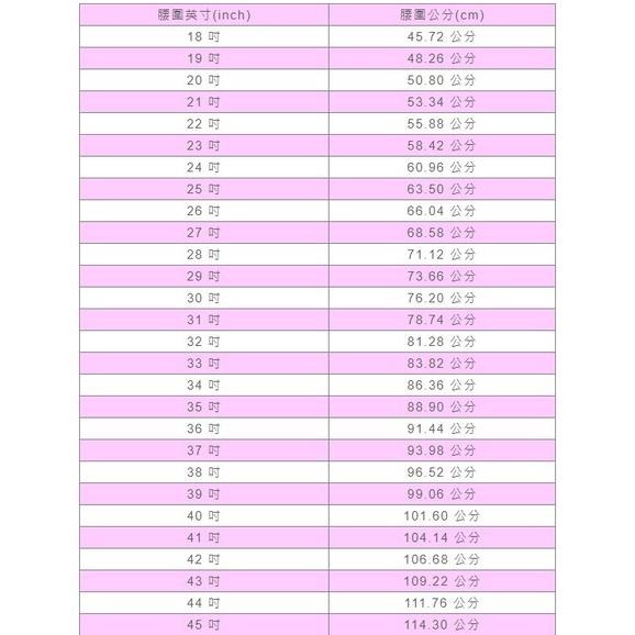 大碼/加大碼五分泳褲 仿鯊魚皮泳褲 平角低腰男泳褲 彈性大 速乾透氣游泳褲 比賽溫泉褲 五分泳褲-細節圖3