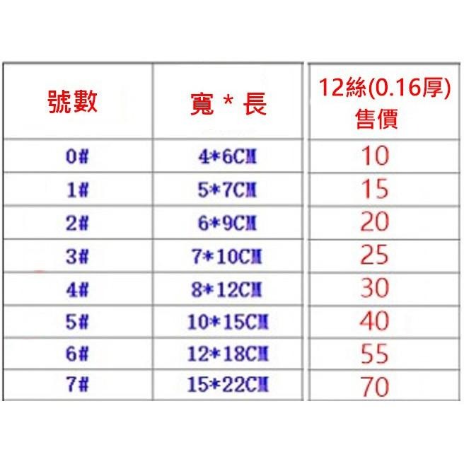 【台灣發貨】【加厚款】食品級 PE夾鏈袋 無紅線 夾鏈袋 夾鍊袋 封口袋 密封袋 自封袋 收藏袋 收納袋 零錢袋 醬料袋-細節圖8