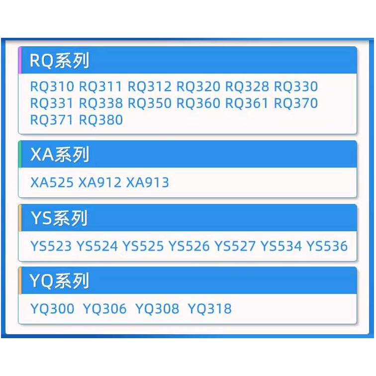 RQ32 電動刮鬍刀 刀頭 刀網 RQ311 310 312 320 328 330 331 338 刮鬍刀刀片-細節圖5