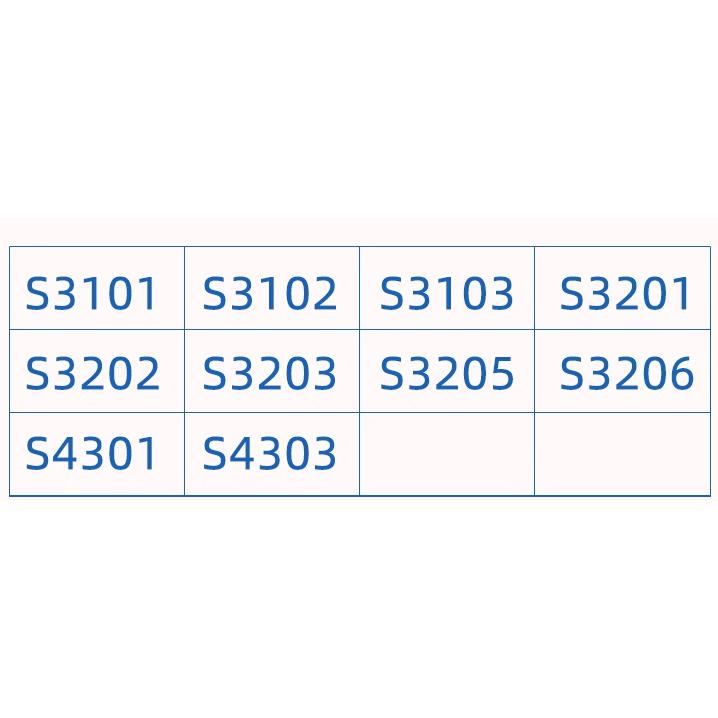 電動刮鬍刀 刀頭刀網 刀鋼 S3000系列 S4000系列 S5000系列 s3101 S4303 s1103 刀片-細節圖7