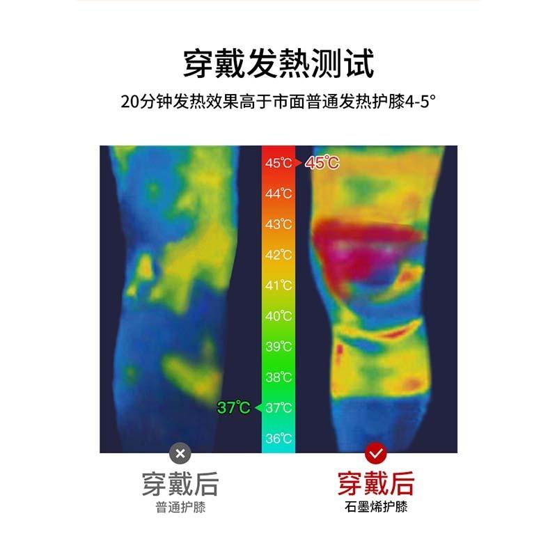 石墨烯發熱護膝 護膝 薄款護膝 保暖 護腿 舞蹈 運動 老寒腿 秋冬防寒 登山 瑜珈保護-細節圖5