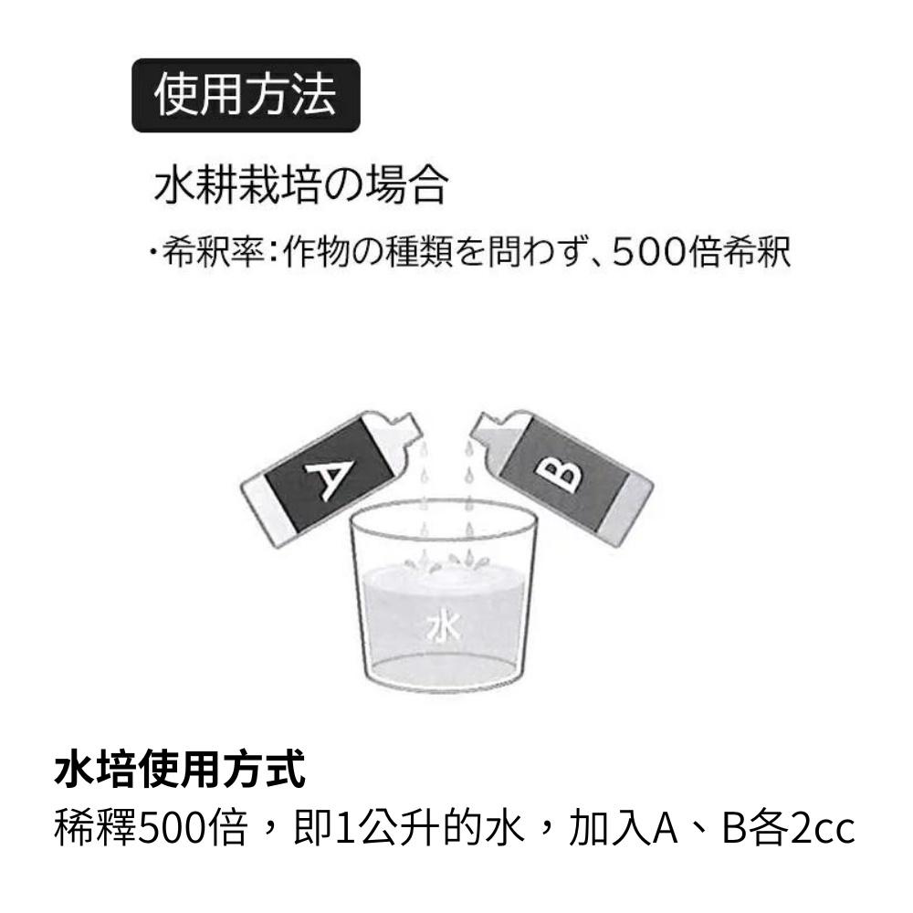 全方位完整營養 水培專用液態肥料 全植物通用 日本原裝兩瓶 500ml-細節圖3