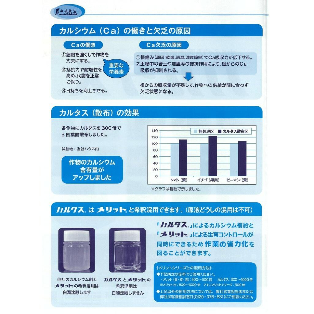 日本製造 「鈣」素葉噴劑  螯合鈣迅速吸收（代購）【 Hao Plants 🌱現貨速發 】-細節圖3