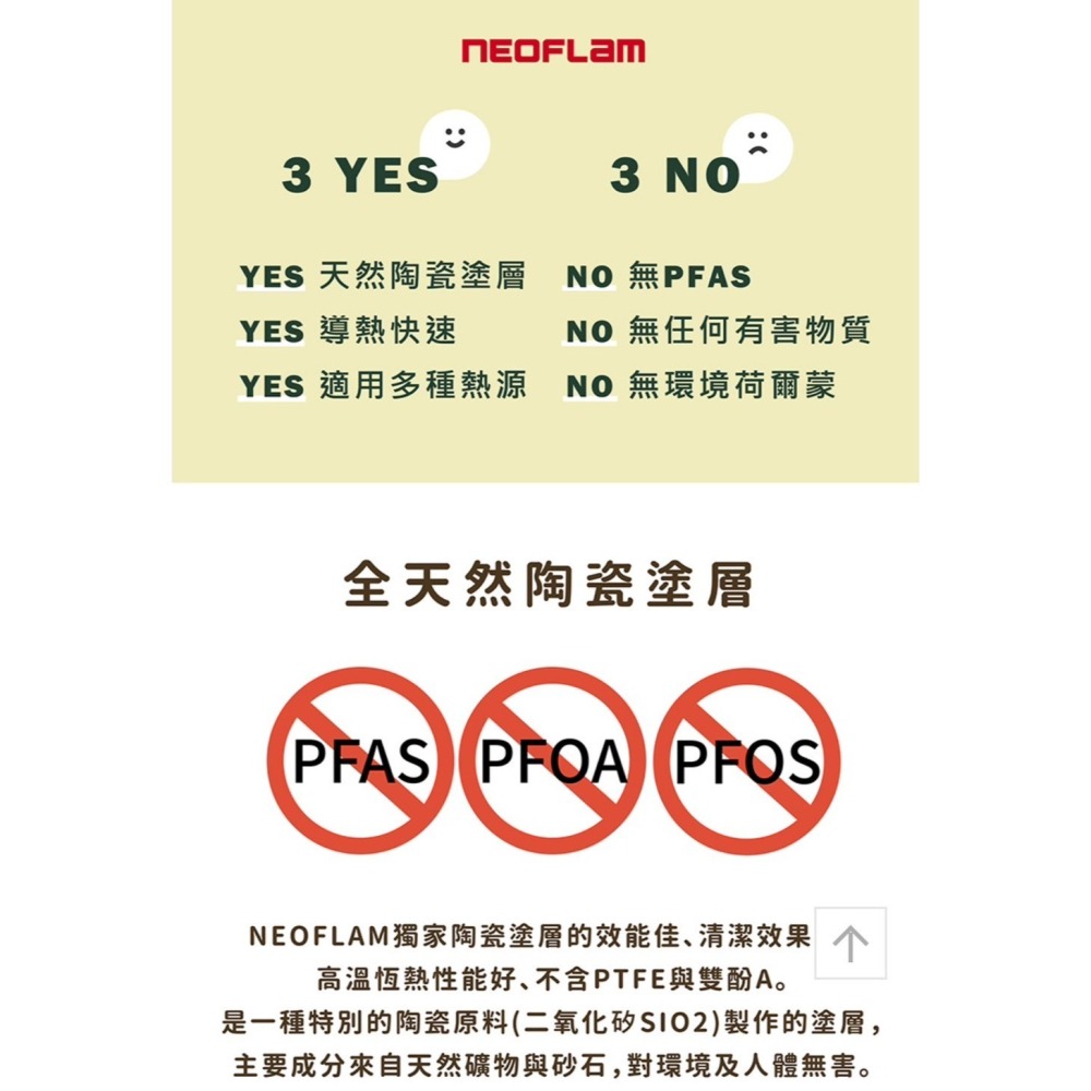 ❤️叮叮百貨❤️全新 NEOFLAM Whitepink系列16cm迷你平底鍋 煎蛋鍋(電磁底)-細節圖9