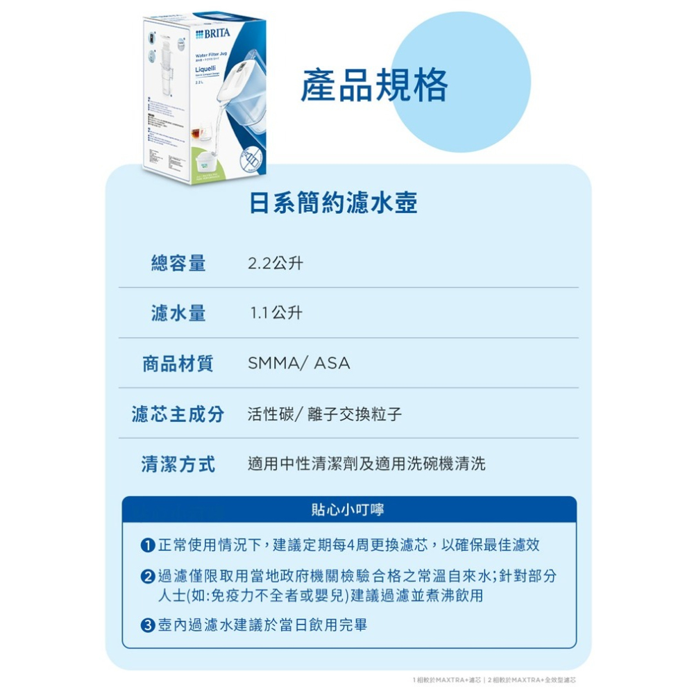 ❤️叮叮百貨❤️全新 Brita日系簡約MXPRO濾水壺-白色2.2L(一壺一芯)-細節圖8