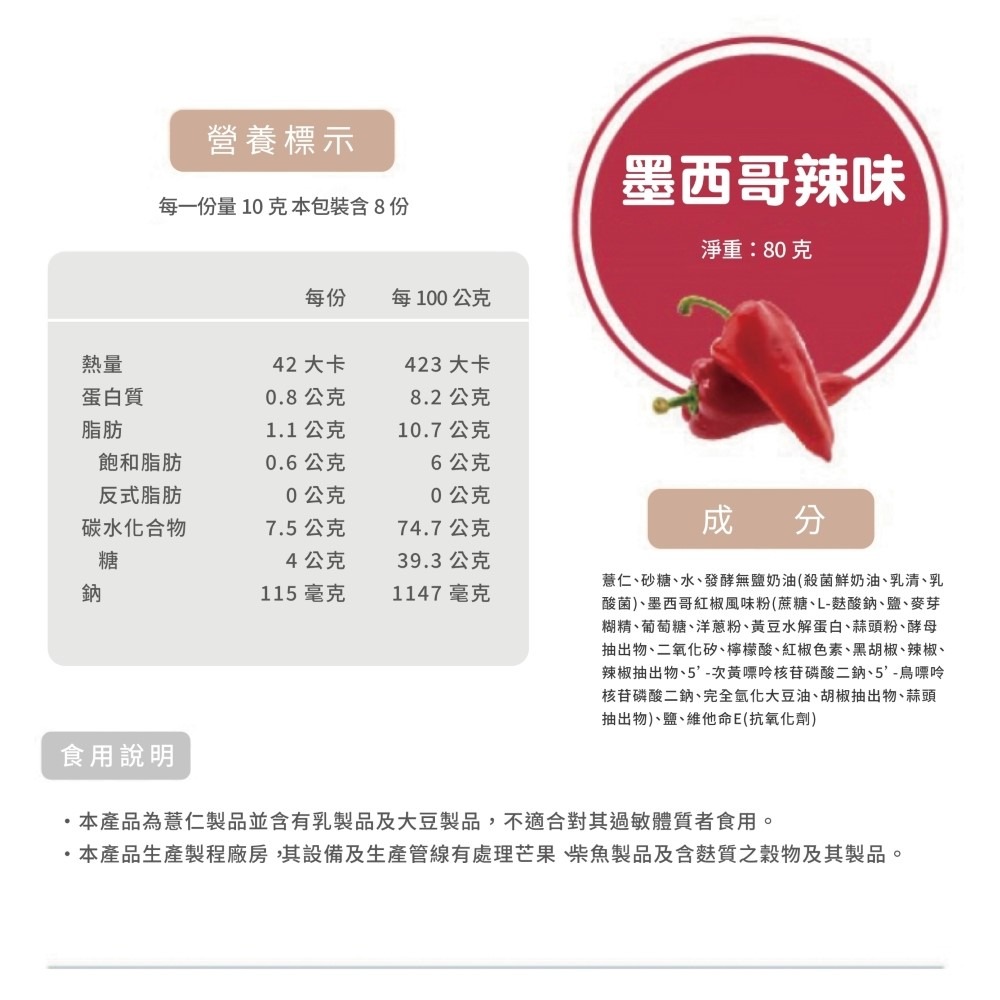 【果蒔制研所】 爆薏仁  焦糖｜可可｜ 椰花蜜 ｜玉米濃湯｜ 墨西哥辣味｜ 海苔 ｜紅薏仁｜零食｜-規格圖11