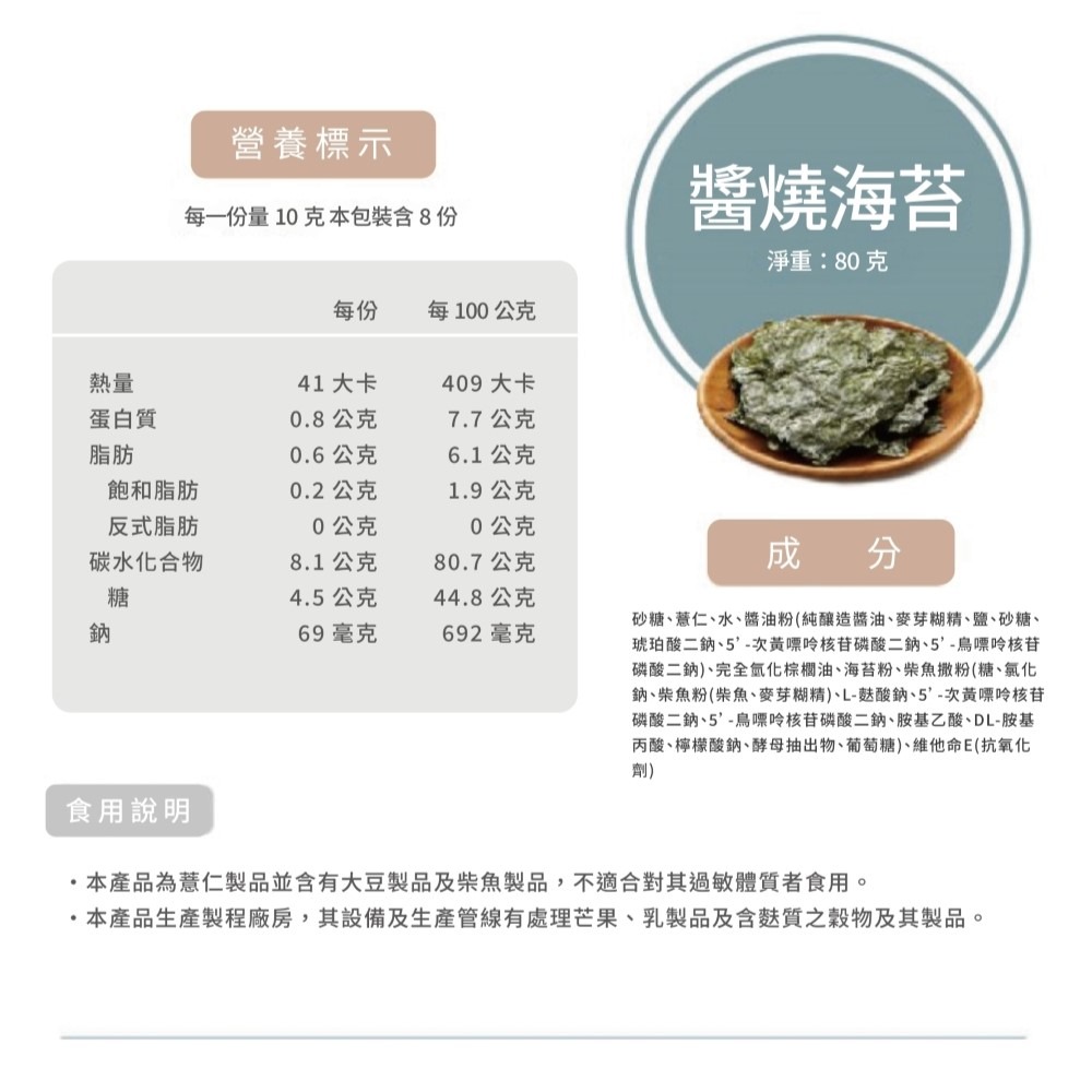 【果蒔制研所】 爆薏仁  焦糖｜可可｜ 椰花蜜 ｜玉米濃湯｜ 墨西哥辣味｜ 海苔 ｜紅薏仁｜零食｜-規格圖11