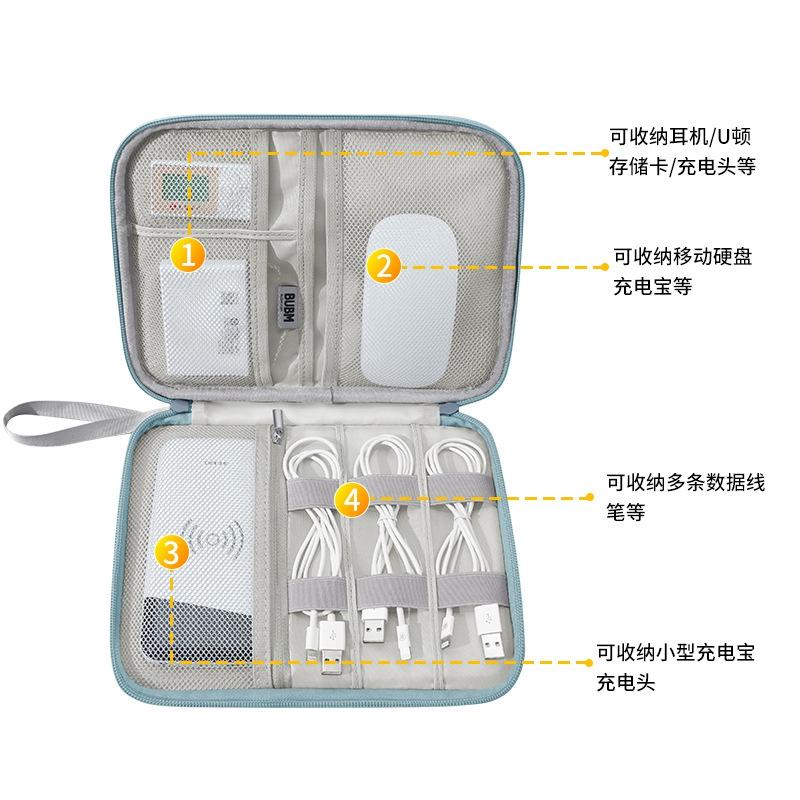 BUBM 行動電源收納包【酪旅子】充電線收納包 3C配件收納包 小物收納包 隨身收納包 耳機收納包 【0200】-細節圖3