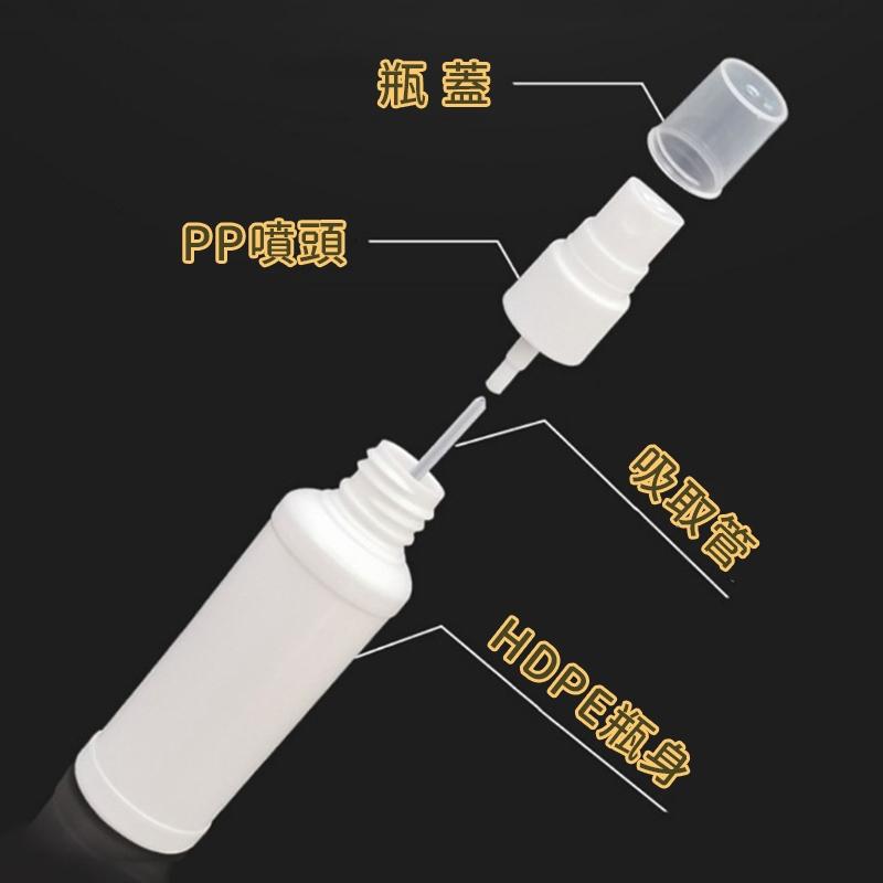 HDPE噴霧瓶【酪旅子】多種容量任選 酒精噴霧瓶 分裝瓶 噴霧瓶 HDPE 噴壓瓶 化妝品分裝瓶【0010】-細節圖3