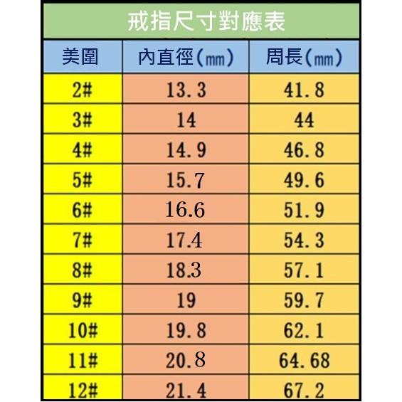 【Miss.情人節】日韓鈦鋼尾戒 極細亮面簡約鈦鋼戒指 關節戒指 女戒 尾戒 對戒 飾品 簡約細版關節戒指 013-細節圖9