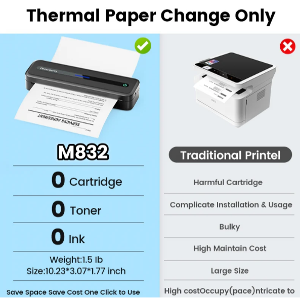 【新品預購】Phomemo M832 熱感隨身印表機 支援5種尺寸53/80/110/A4/Letter  3種紙張模式-細節圖4