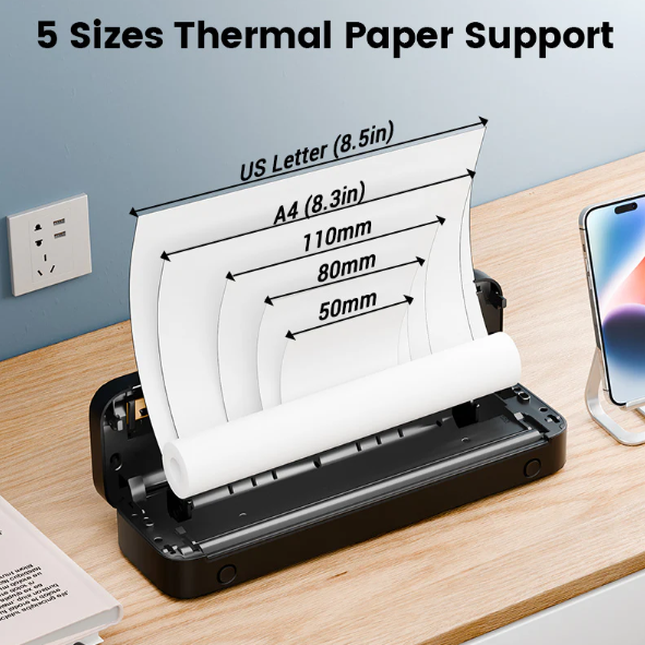 【新品9折】Phomemo M832 熱感隨身印表機 支援5種尺寸53/80/110/A4/Letter  3種紙張模式-細節圖2