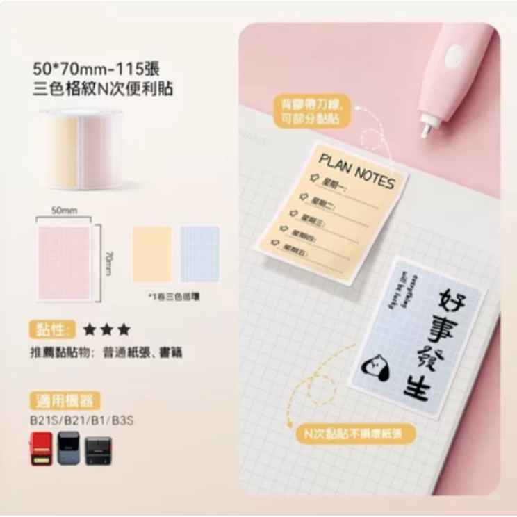 【情境包 | 生活貼一貼】藥袋篇 🧸【藥袋貼紙 / 藥袋貼紙＋模板】媽媽的日常安心好幫手✨-細節圖5