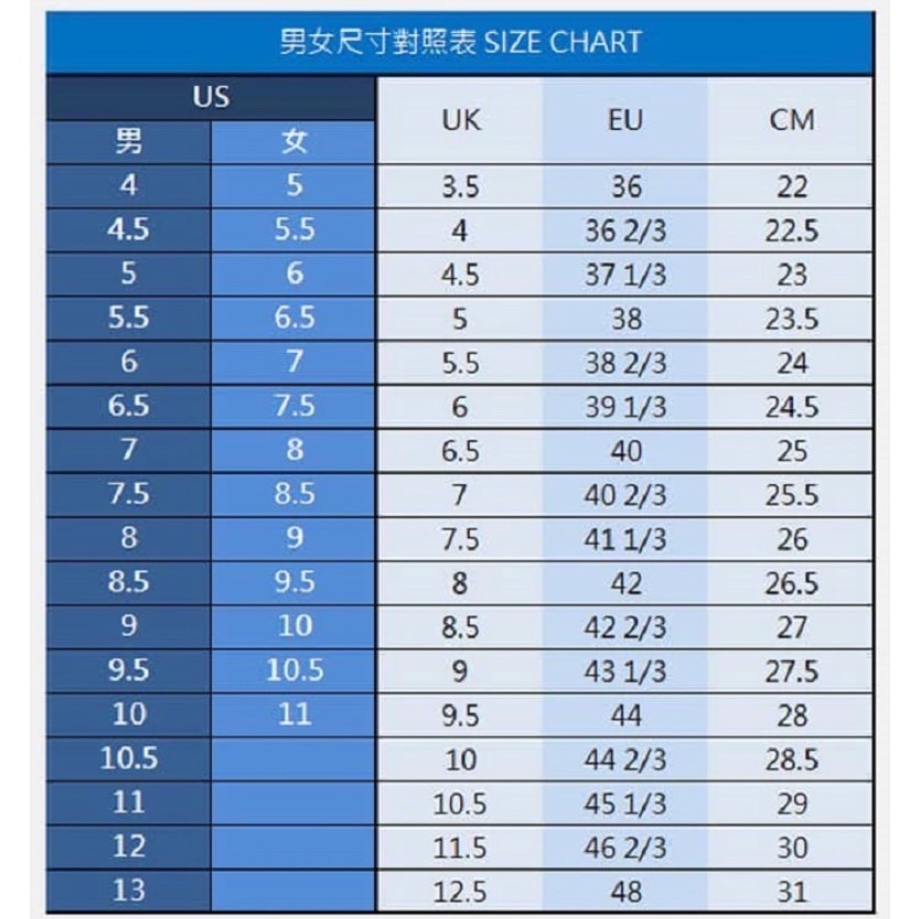 [1111特價] Hoka U ORA Recovery 3 恢復鞋 拖鞋 M US9 27cm-細節圖4