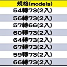 《超速動力》鋁合金輪圈束心環-4入一組~全車系適用-細節圖3