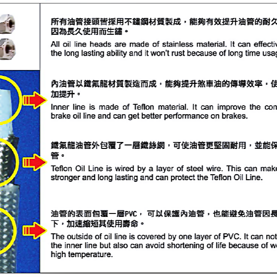 《超速動力》D1 SPEC金屬煞車油管~BMW.BENZ.AUDI.VW.SKODA.VOLVO.PEUGEOT等歐系車-細節圖3