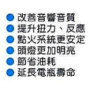《超速動力》D1 SPEC 二代目電壓顯示型逆電流~-細節圖3