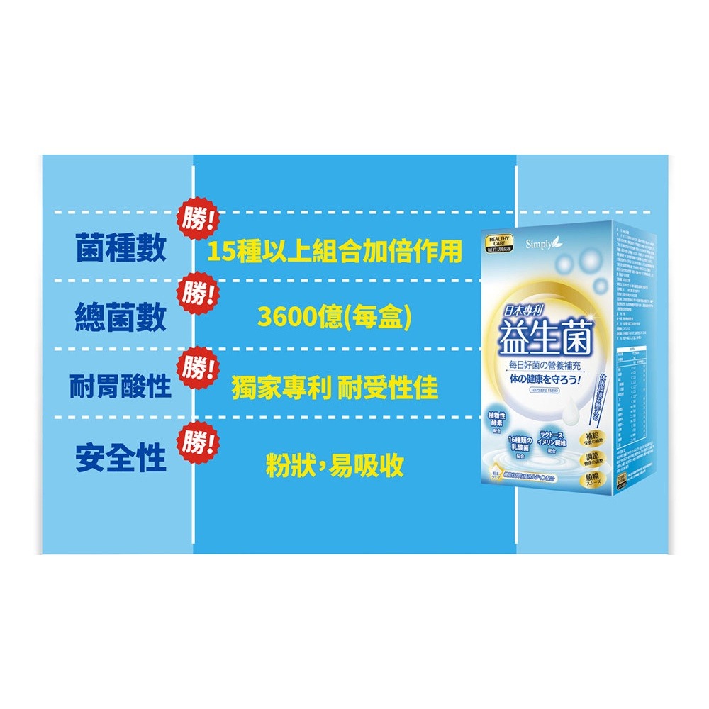 新普利 Simply 日本專利益生菌 2gX30包X2盒 (19種類酵素 16種類乳酸菌 奶素可食) 專品藥局-細節圖5