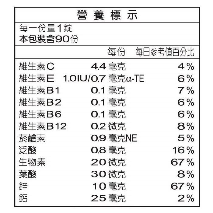 三多 SENTOSA 鋅錠 保固力 Plus錠 葡萄糖胺 鋅美妍 好入睡植物性膠囊 女性B群 鋅硒錠 專品藥局-細節圖2