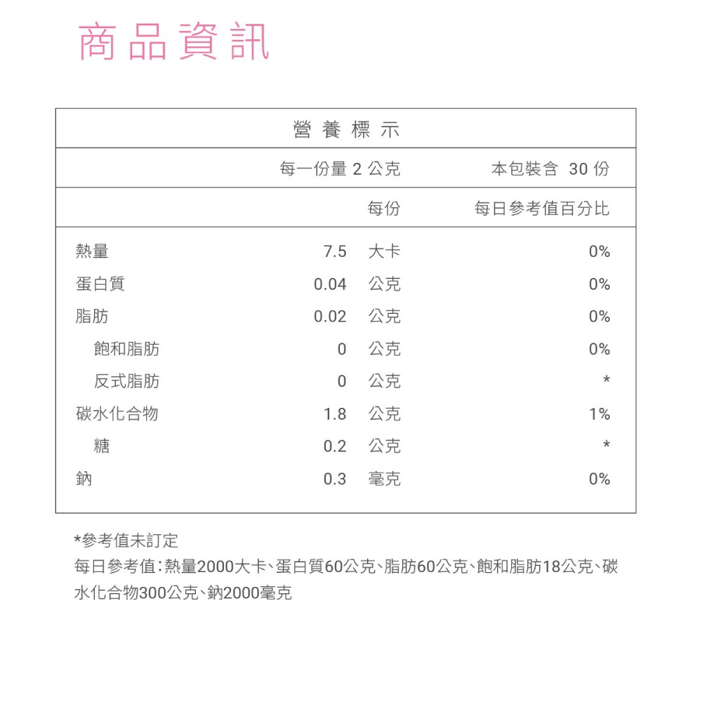 InSeed 淨美莓 KM97 私密防護專用益生菌 30包/盒 (蔡英傑教授領導) 專品藥局【2026925】-細節圖4