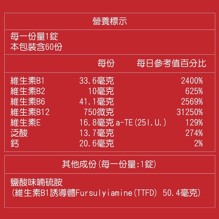 台塑生醫 醫之方 長效B群EX PLUS加強錠 60錠/盒 專品藥局【2018493】-細節圖2