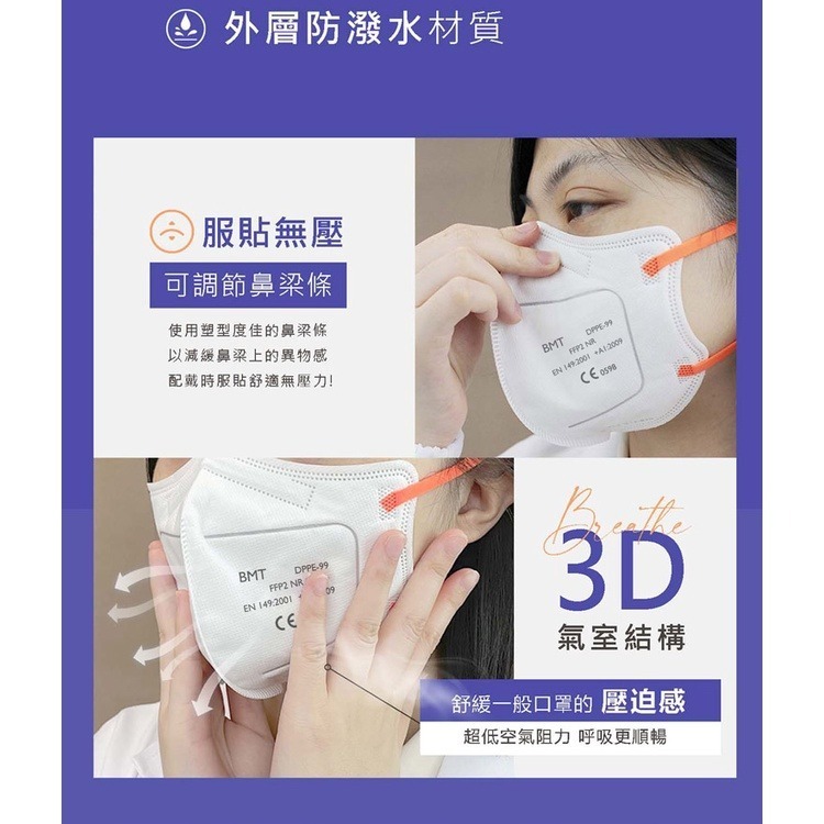 怡安醫療 明基 FFP2醫療防護口罩 單片裝 20入/盒 (台灣製造 5層防護) 專品藥局-細節圖8