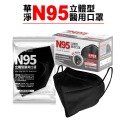 華淨 N95立體型成人醫療口罩 20入/盒 黑 白 兩色 (台灣製造) 專品藥局-規格圖6