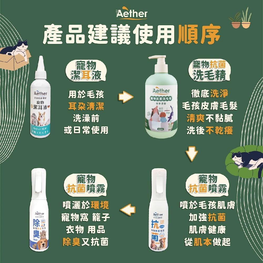 Aether 依鈦 寵物抗菌洗毛精 500ml/瓶(草本清香 貓狗適用 洗澡 沐浴 抗菌消臭)專品藥局【2029046】-細節圖7