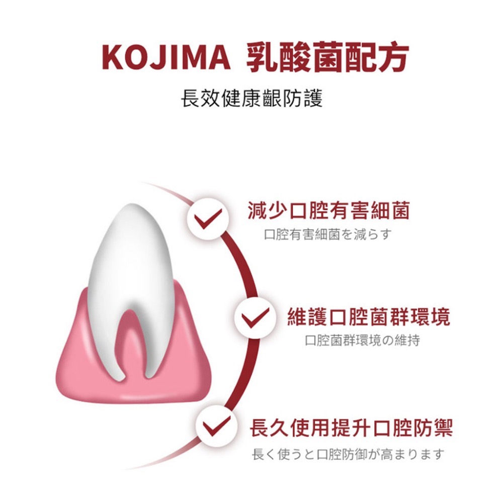 /森圓/ 犬貓必須刷牙！ KOJIMA 犬貓牙刷 犬貓牙膏 犬貓指套牙刷 寵物-細節圖8