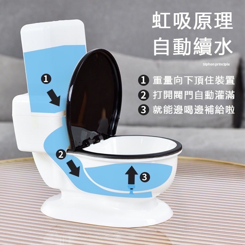 /森圓/ 你家主子的專屬馬桶 寵物飲水器-細節圖3