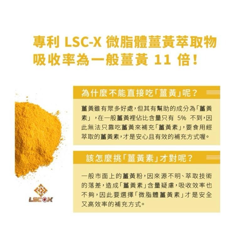 <免運現貨> 旺萊山 Dr.Liu 系列商品 旺薑黃 薑黃素+鳳梨酵素-細節圖4