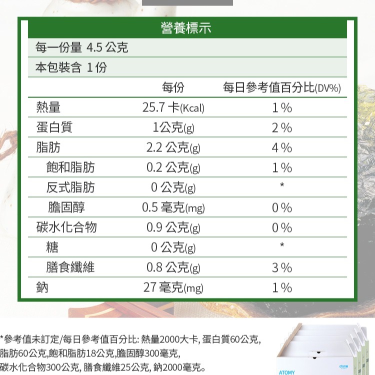 【Linda Shop】現貨+預購 香烤海苔禮盒(小片裝)  一箱24小包 台灣製 送禮首選-細節圖3