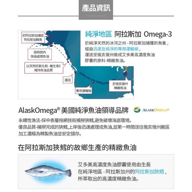 ［Linda Shop]艾多美高濃度魚油膠囊-細節圖4